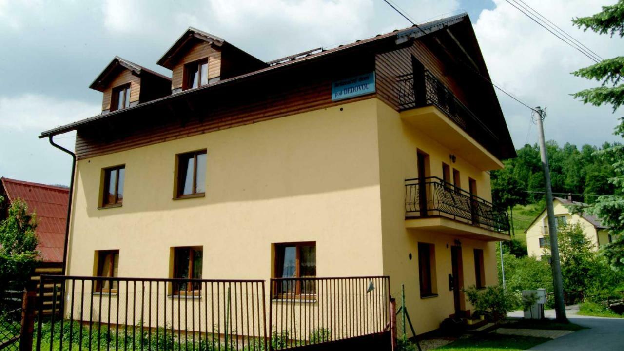 Rekreacny Dom Pod Dedovou Hotel Oscadnica Buitenkant foto